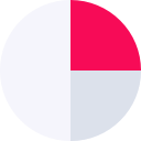 Red and grey pie chart
